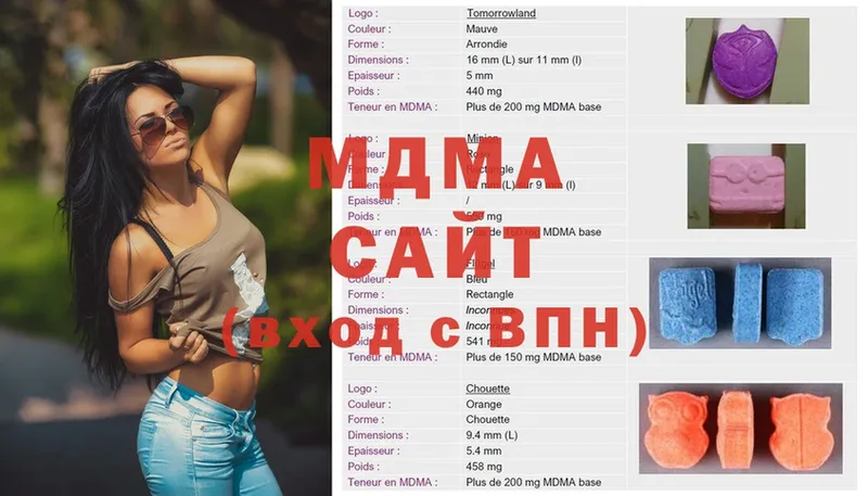 где купить   Гатчина  MDMA молли 